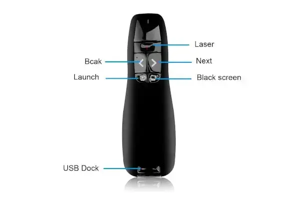 Pilot do prezentacji Logitech R400